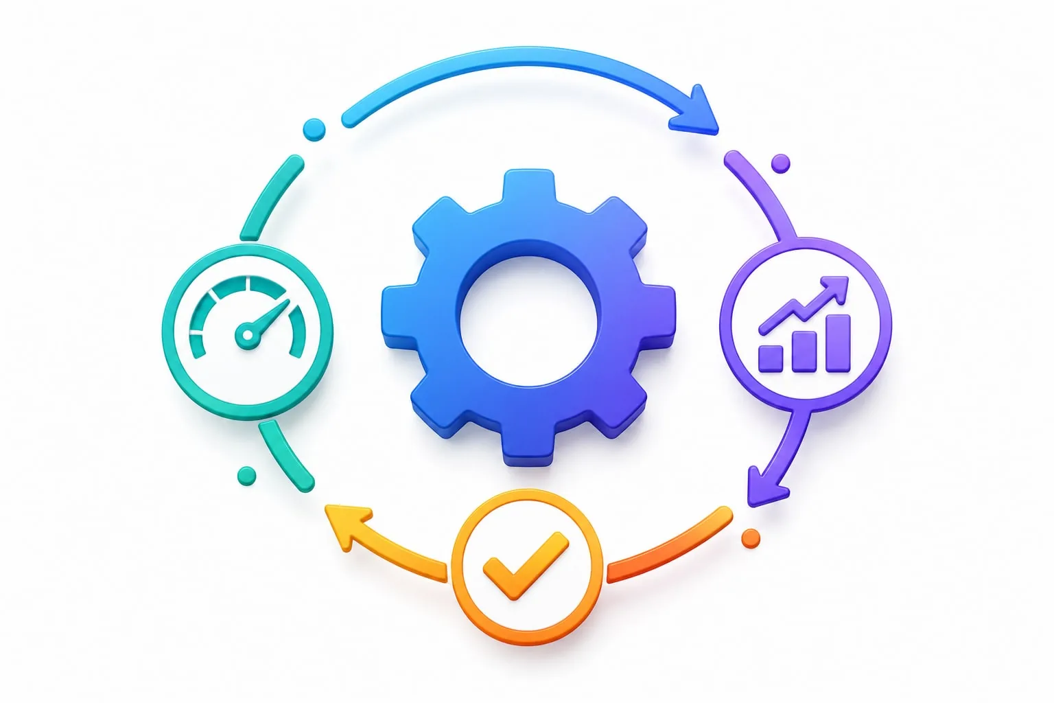 High-Performance Operations